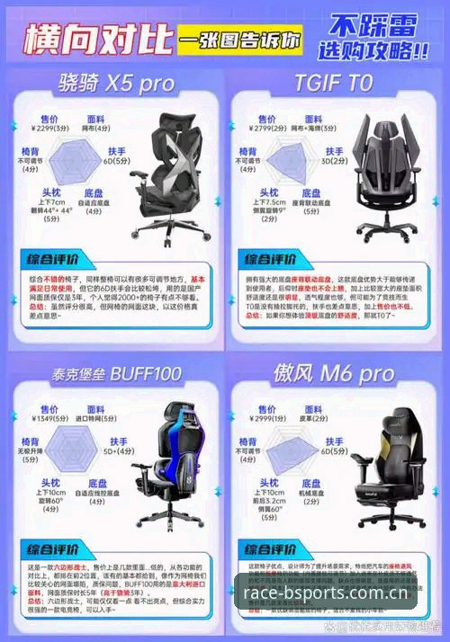 BSPORTS官方网站 BSPORTS官方网站极速观赛实用指南:从技术细节到实际体验的全面评测